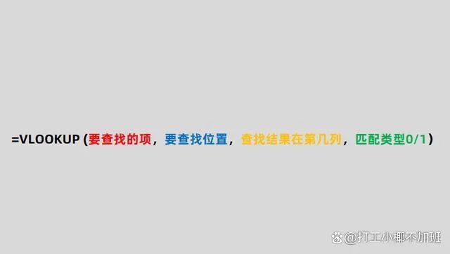 IF函数&amp;vlookup函数：筛查数据，零基础小白也能学会！