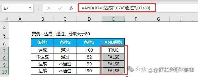 Excel And函数：五个实例和语法，建议收藏备用！