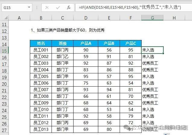 Excel And函数：五个实例和语法，建议收藏备用！