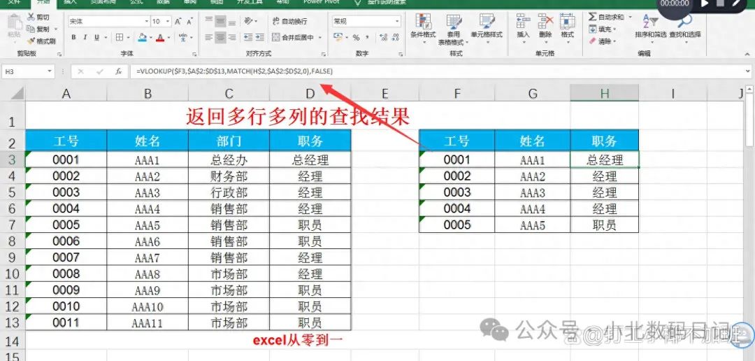 VLOOKUP函数10种经典用法：进阶版，记得收藏