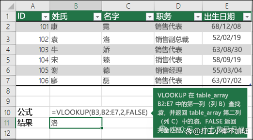 VLOOKUP函数的十种使用方法：太强大，必须看
