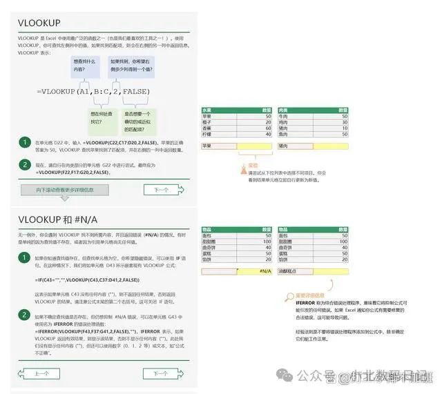 VLOOKUP函数的十种使用方法：太强大，必须看