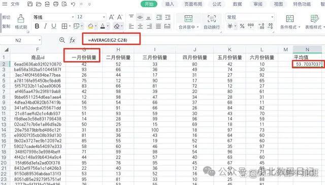 average函数的四种使用方法：excel怎么算平均数，小白基础篇