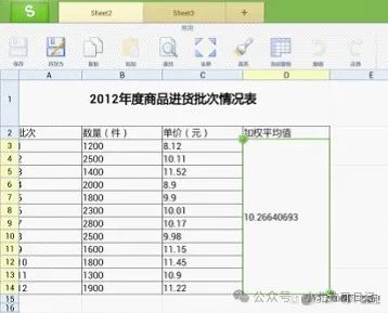 average函数的四种使用方法：excel怎么算平均数，小白基础篇