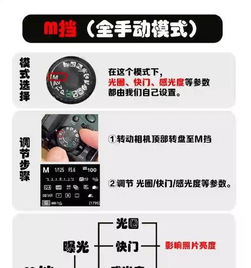 相机镜头转动不抖的方法是什么？如何解决镜头抖动的问题？