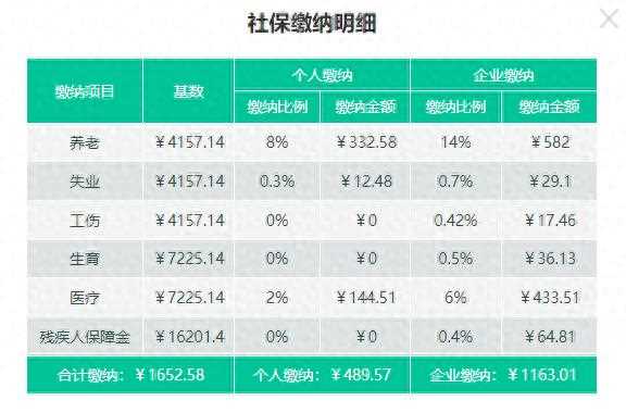 非深圳一档缴费明细？深圳自己缴纳社保？点赞收藏