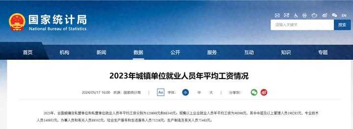 最新！2023年平均工资公布！哪个行业赚钱？对我们有啥影响？