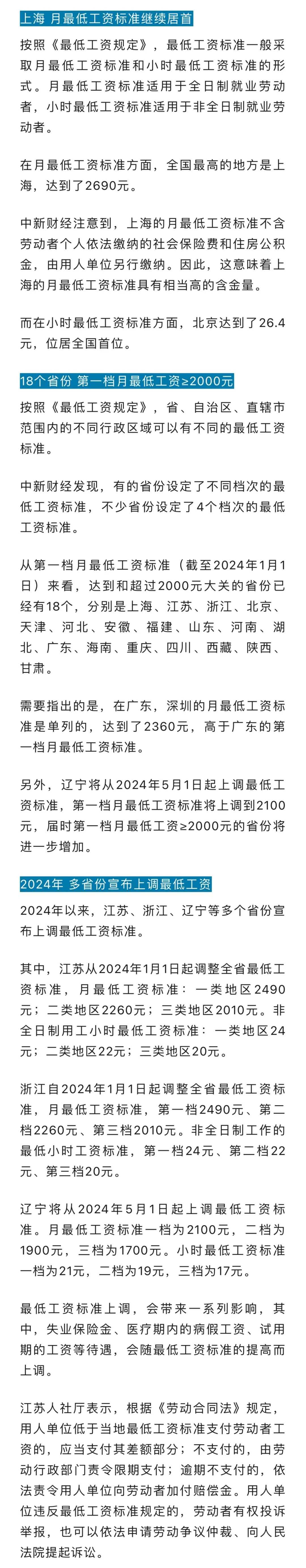 最新!2024年各地最低工资标准出炉,你的工资不能低于