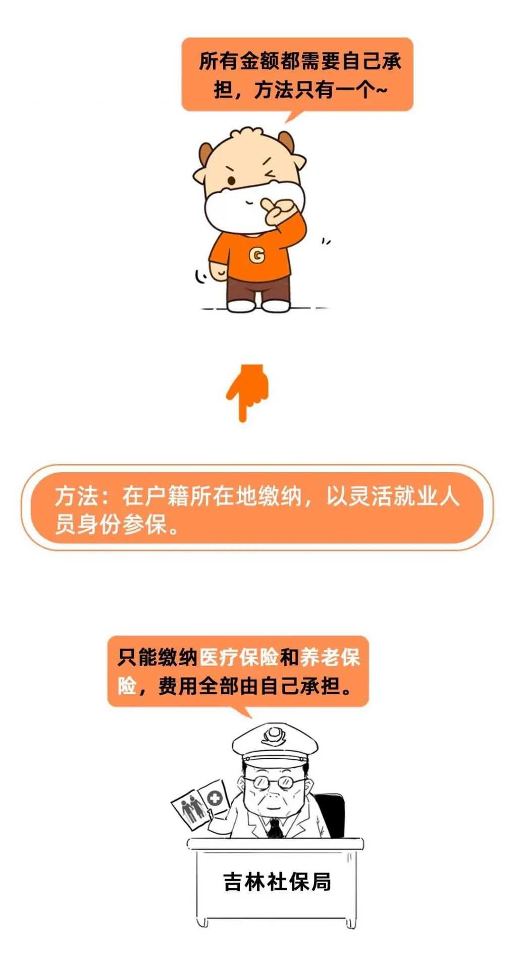 社保断交3个月还能补缴吗？怎么补？有什么影响？(图6)
