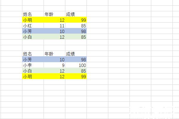 excel如何筛选重复项并提取？excel筛选重复项方法