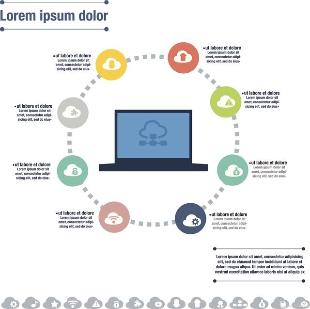 Scratch和Python的区别？