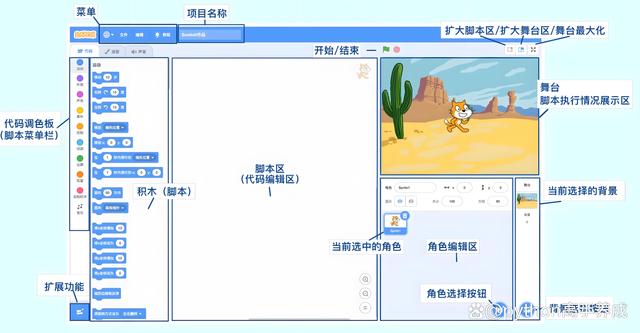 scratch和python区别有哪些？对比解析编程新手的两种选择