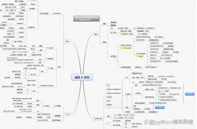 scratch和python区别有哪些？对比解析编程新手的两种选择