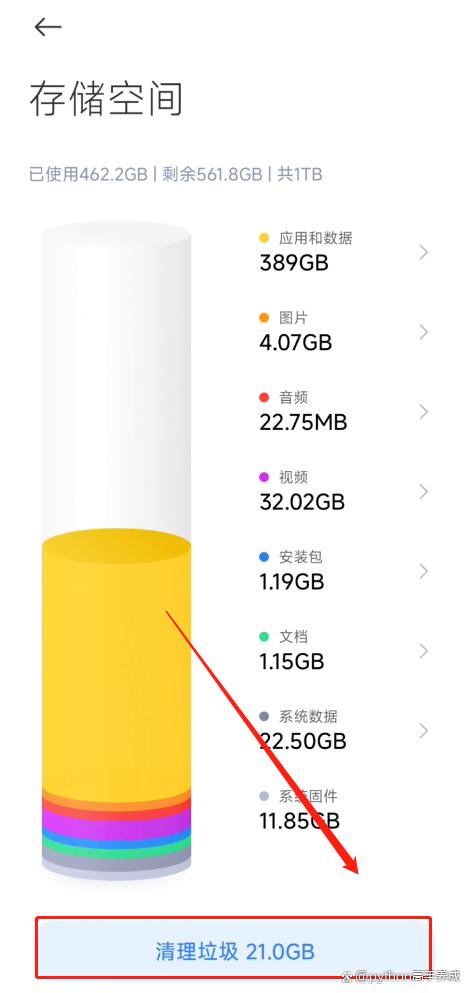 手机反应慢，怎么清理才能变快？三步操作恢复飞一般体验