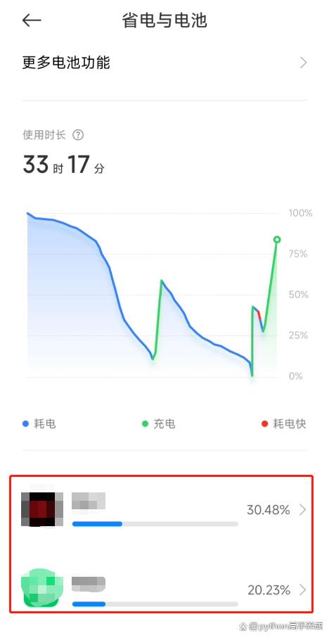 手机反应慢，怎么清理才能变快？三步操作恢复飞一般体验