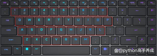 电脑键盘各个按键的功能是什么？