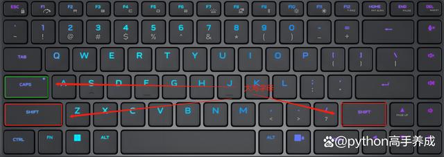 电脑键盘各个按键的功能是什么？