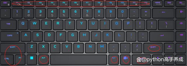 电脑键盘各个按键的功能是什么？