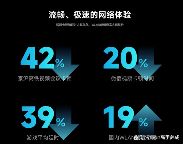 小米澎湃os值得更新吗?深度解析更新价值与特性