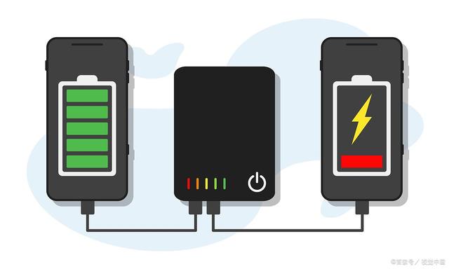 手机怎么充电最好？