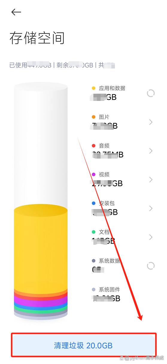 手机充电充不进去电怎么办?别慌!教你三招快速排查解决