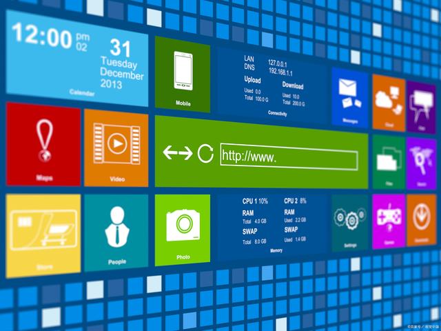 操作系统有哪些？