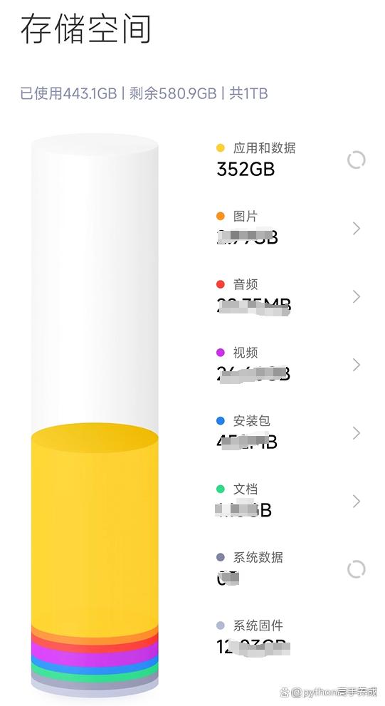 微信电话中断怎么回事？