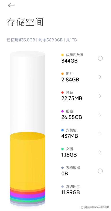 小米hyperos和miui有啥区别?