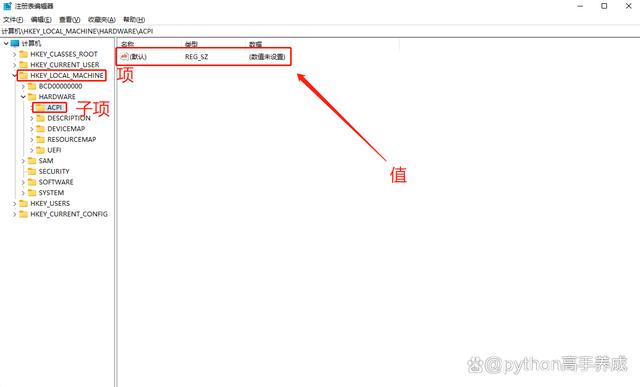 注册表怎么打开?电脑高手玩转Windows的神秘之地