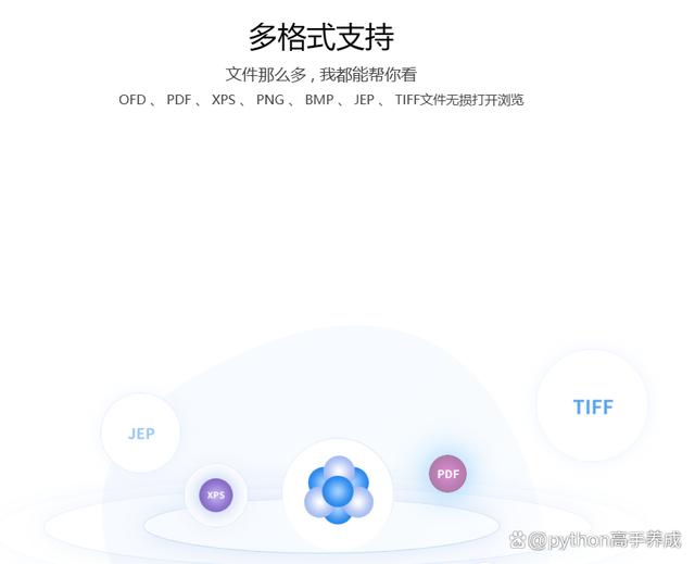ofd用什么软件打开？