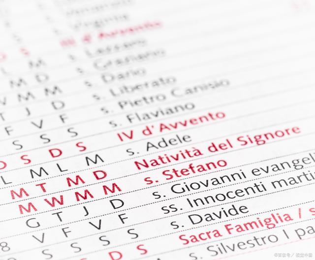 capitalize在python中的用法，详解用法及参数设置