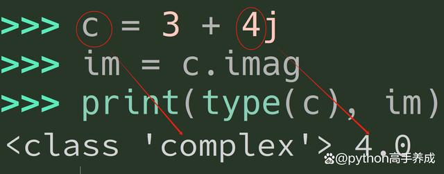 imag在python中的用法，解析复数的虚部属性及应用场景