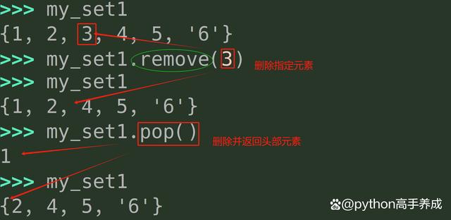 Python中set的用法奥秘:解锁集合的无限可能