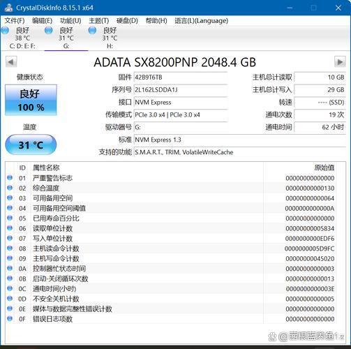 硬盘检测软件哪个好用?3款高效免费软件推荐-趣考网