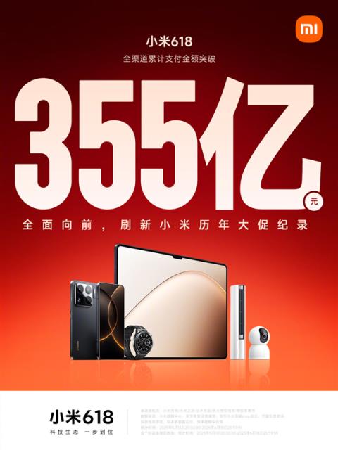 小米618全渠道累计支付金额突破355亿元：刷新小米历年大促纪录(图2)