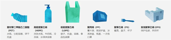 地球上明明有吃塑料的虫子 为什么没有普及-图3 地球上明明有吃塑料的虫子 为什么没有普及-图3