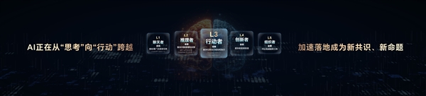 荣耀CEO李健挥旗“开路”:开放共生 众木成林 让AI走进生活-图1 荣耀CEO李健挥旗“开路”:开放共生 众木成林 让AI走进生活-图1