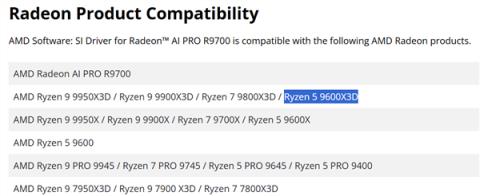 AMD官方确认锐龙59600X3D：平价的6核心102MB3D缓存神U(图2)