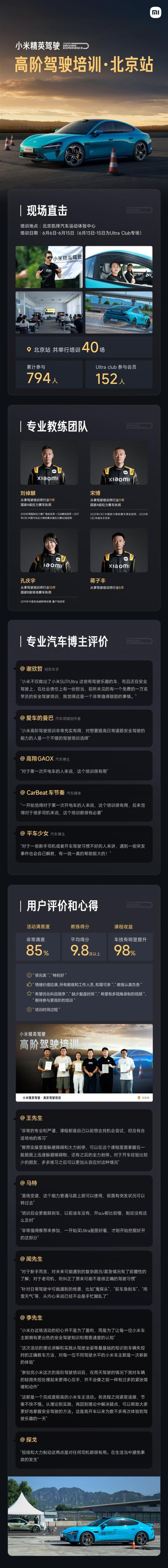 小米高阶驾驶培训北京站结业：共举办40场  吸引794人参加(图1)