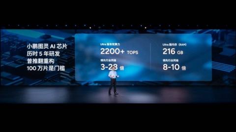 小鹏想要的 不止“留在牌桌上”(图4)