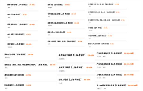 宝能+威马 还能成“宝马”嘛(图6)