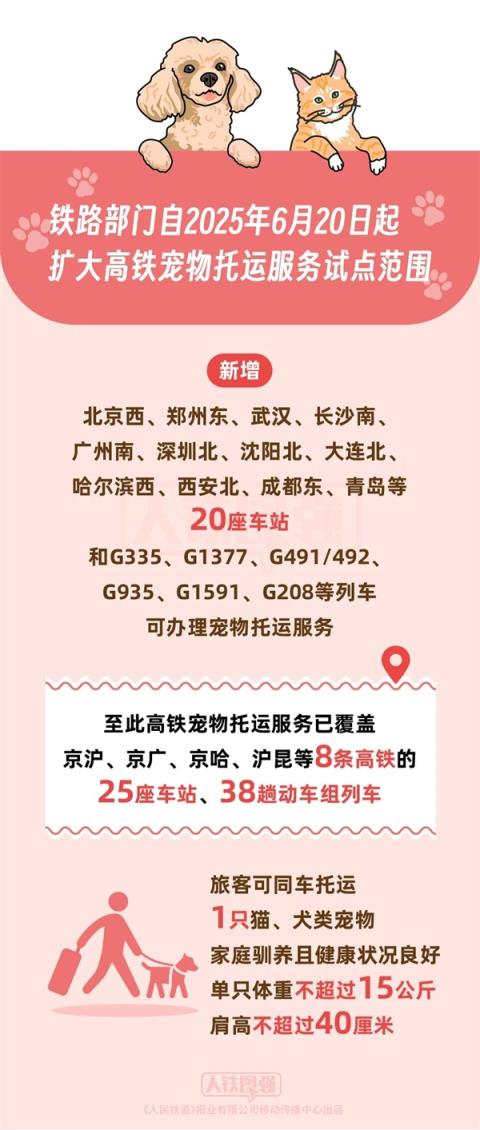 25座高铁站支持宠物托运了：仅限猫狗 不超过15公斤(图2)