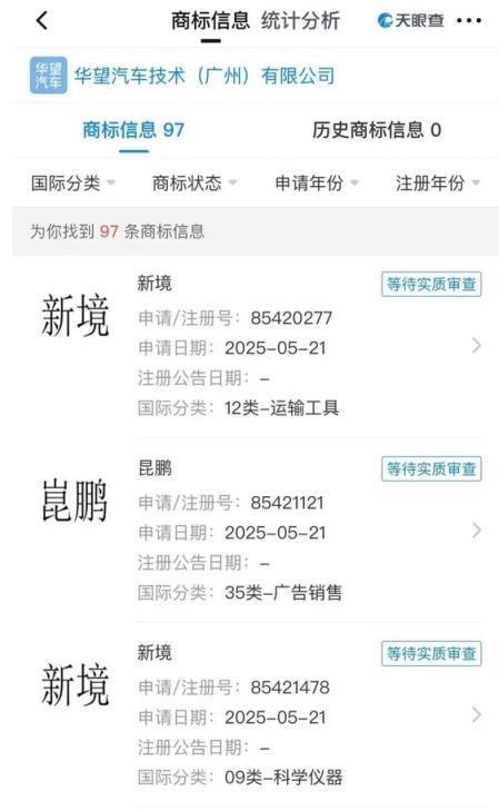 广汽华为强强联手！已申请“广为”商标(图2)