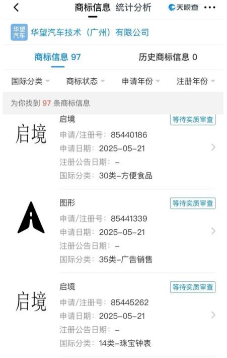 广汽华为强强联手！已申请“广为”商标(图3)