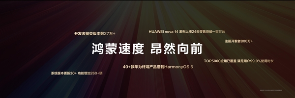 首发麒麟8020芯片!华为nova 14系列上市24天销量破100万台-图1 首发麒麟8020芯片!华为nova 14系列上市24天销量破100万台-图1