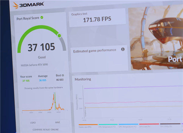 NVIDIA显卡打开一个简单设置:性能轻松白捡10%!-图7 NVIDIA显卡打开一个简单设置:性能轻松白捡10%!-图7