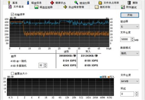 只看3000MB/s买到的固态不如机械硬盘(图2)