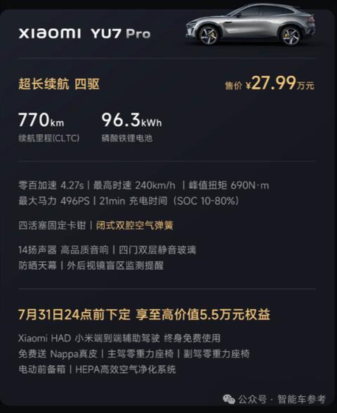 小米YU7上市3分钟爆单20万台！余承东出手：2万补贴智界(图19)