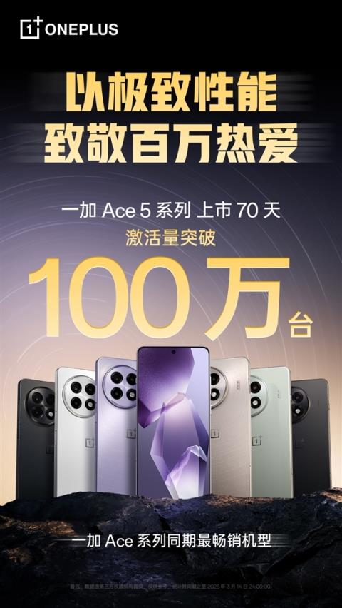 中端之王！一加Ace5系列卖爆：激活量破200万(图2)
