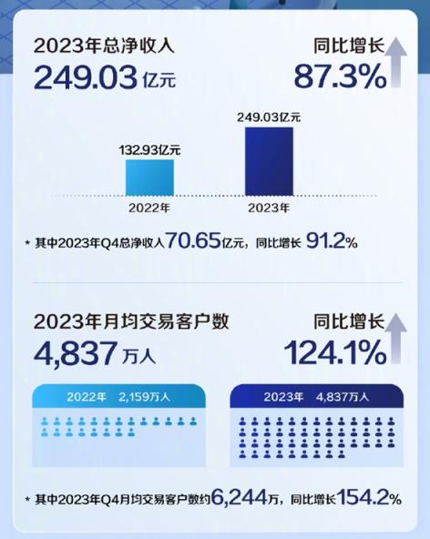 攻入星巴克大本营！瑞幸咖啡进军美国市场 首批门店开业(图2)